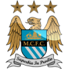 Manchester City Brankářské